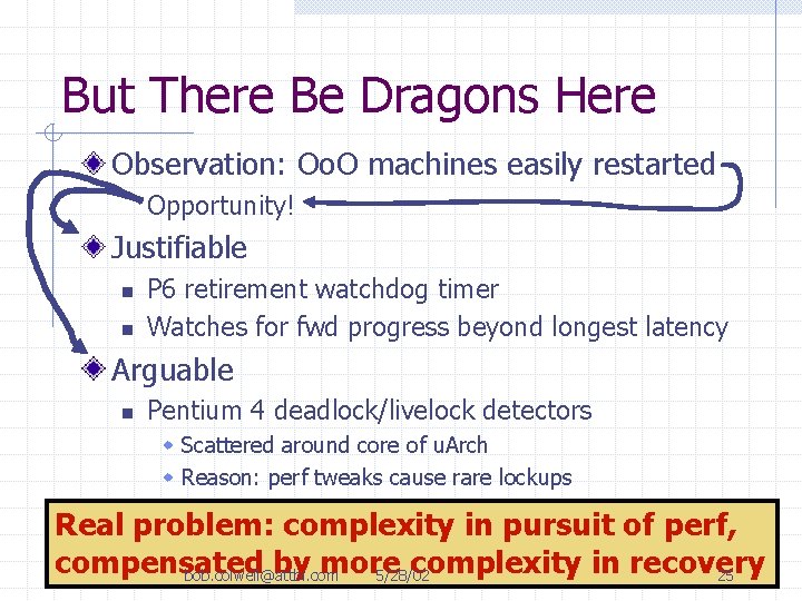 But There Be Dragons Here Observation: Oo. O machines easily restarted Opportunity! Justifiable n