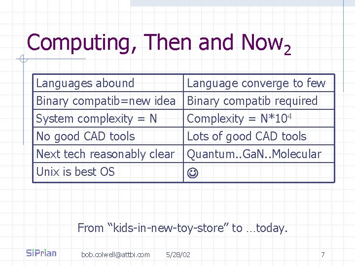 Computing, Then and Now 2 Languages abound Binary compatib=new idea System complexity = N