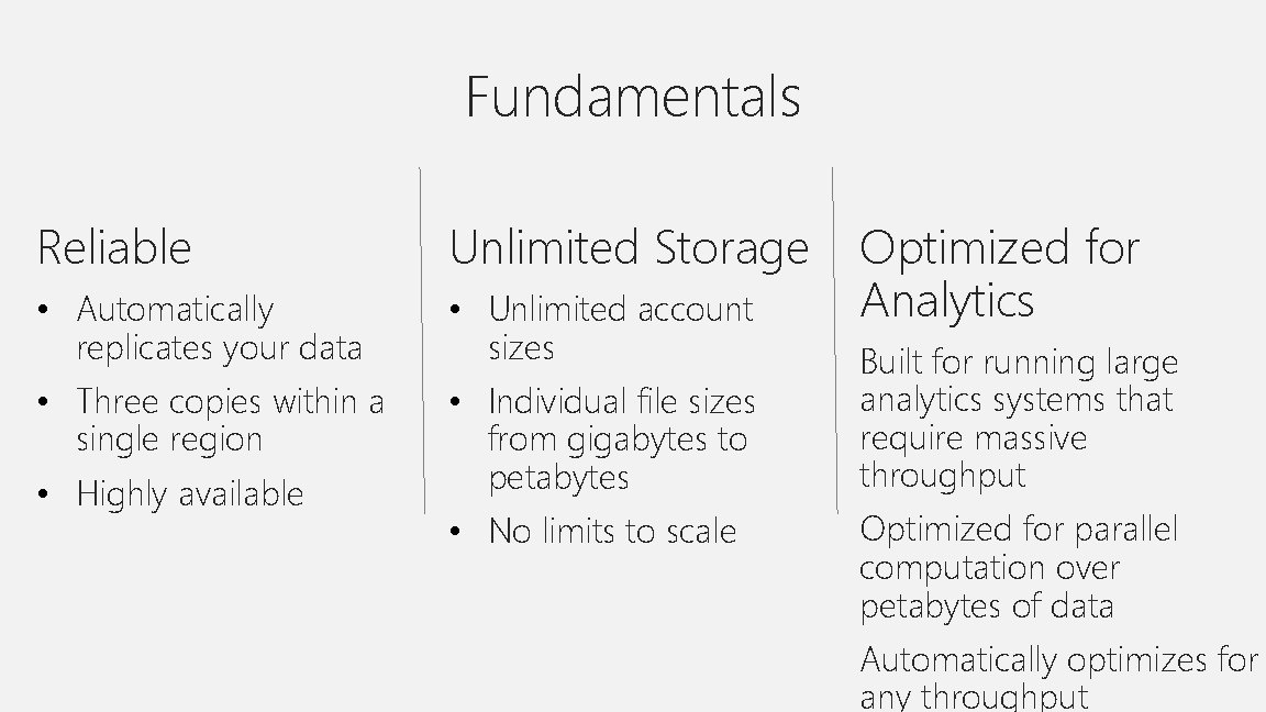 Fundamentals Reliable Unlimited Storage • Automatically replicates your data • Unlimited account sizes • Fundamentals Reliable Unlimited Storage • Automatically replicates your data • Unlimited account sizes •