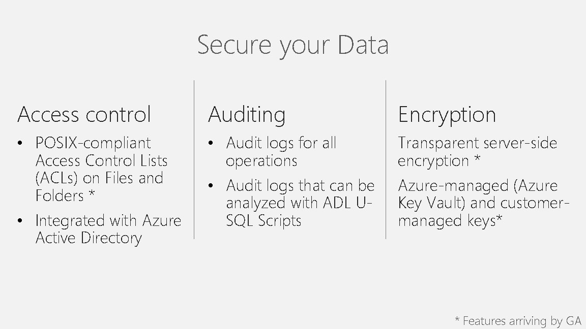 Secure your Data Access control Auditing Encryption • POSIX-compliant Access Control Lists (ACLs) on Secure your Data Access control Auditing Encryption • POSIX-compliant Access Control Lists (ACLs) on