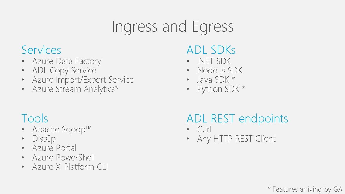 Ingress and Egress Services ADL SDKs Tools ADL REST endpoints • • • Azure Ingress and Egress Services ADL SDKs Tools ADL REST endpoints • • • Azure