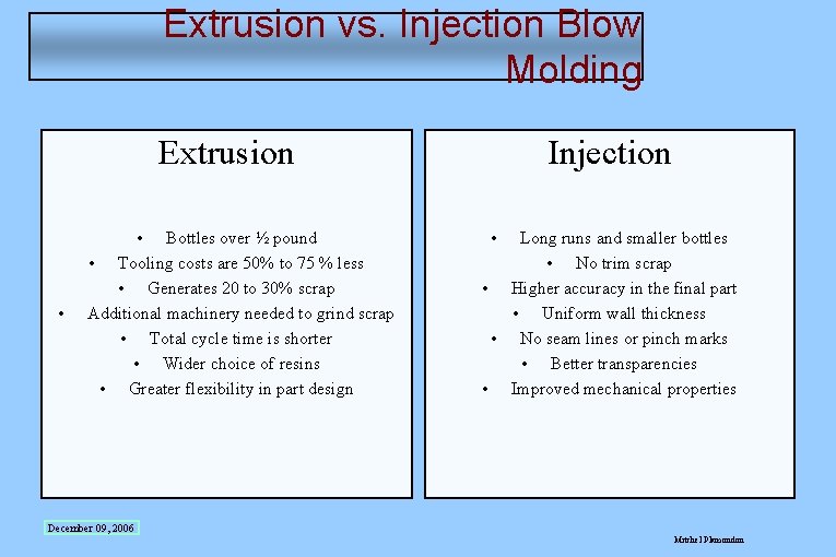 Extrusion vs. Injection Blow Molding Extrusion • • Bottles over ½ pound • Tooling