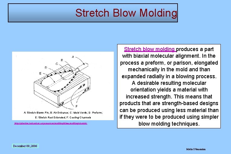 Stretch Blow Molding http: //plastics. turkavkaz. ru/processes/molding/blow-molding/stretch/ A: Stretch-Blown Pin; B: Air Entrance; C:
