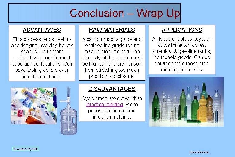 Conclusion – Wrap Up ADVANTAGES RAW MATERIALS APPLICATIONS This process lends itself to any