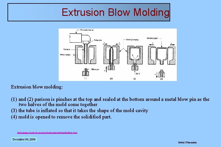 Extrusion Blow Molding Extrusion blow molding: (1) and (2) parison is pinches at the