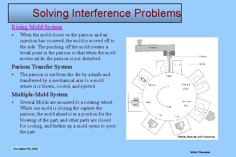 Solving Interference Problems Rising Mold System • When the mold closes on the parison
