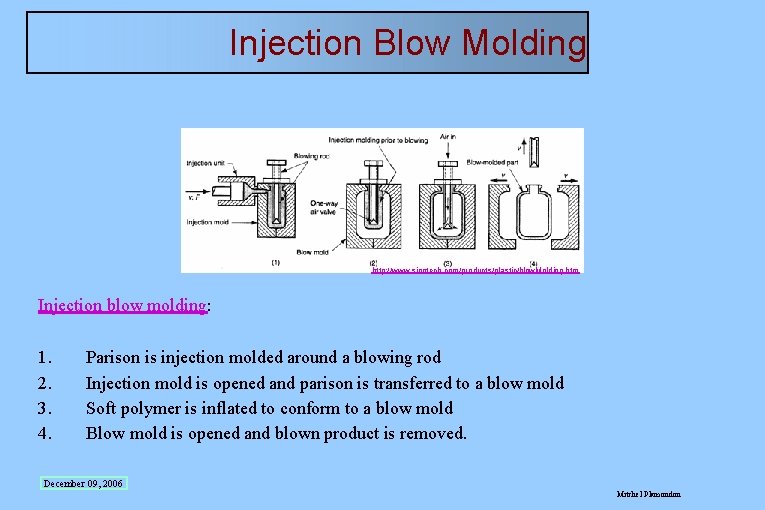 Injection Blow Molding http: //www. sinotech. com/products/plastic/blow. Molding. htm Injection blow molding: 1. 2.