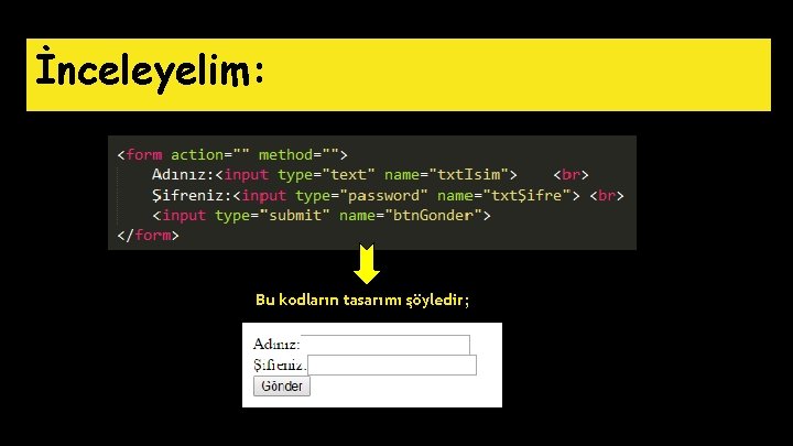 İnceleyelim: Bu kodların tasarımı şöyledir; 