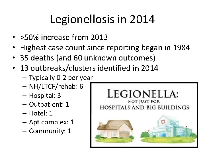 Legionellosis in 2014 • • >50% increase from 2013 Highest case count since reporting