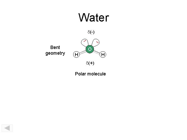 Water d(-) . . Bent geometry . . SO 2 O H H d(+)