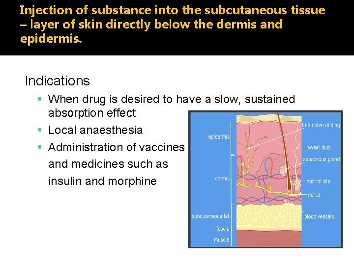 Injection of substance into the subcutaneous tissue – layer of skin directly below the