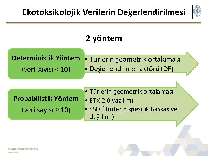 Ekotoksikolojik Verilerin Değerlendirilmesi 2 yöntem Deterministik Yöntem • Türlerin geometrik ortalaması • Değerlendirme faktörü