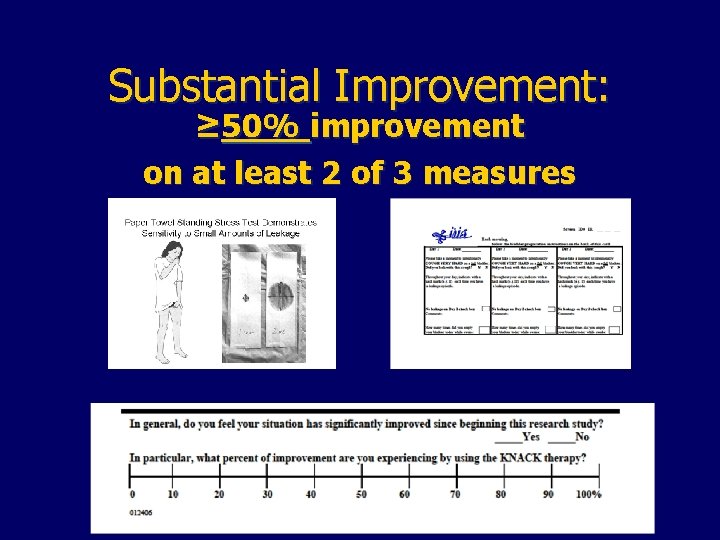 Substantial Improvement: ≥ 50% improvement on at least 2 of 3 measures 