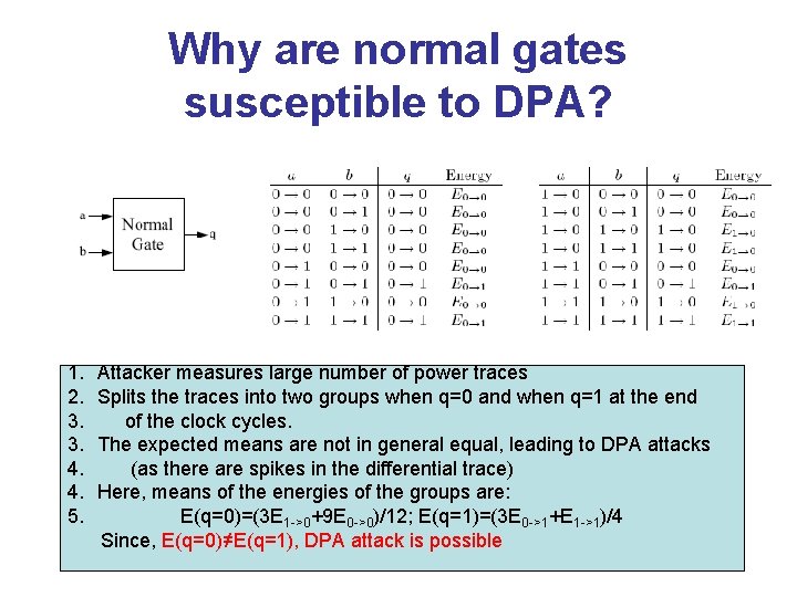 Why are normal gates susceptible to DPA? 1. Attacker measures large number of power