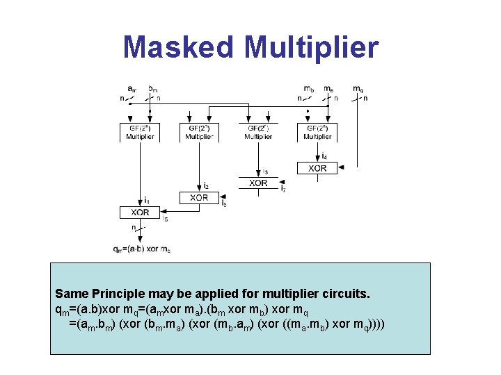 Masked Multiplier Same Principle may be applied for multiplier circuits. qm=(a. b)xor mq=(amxor ma).