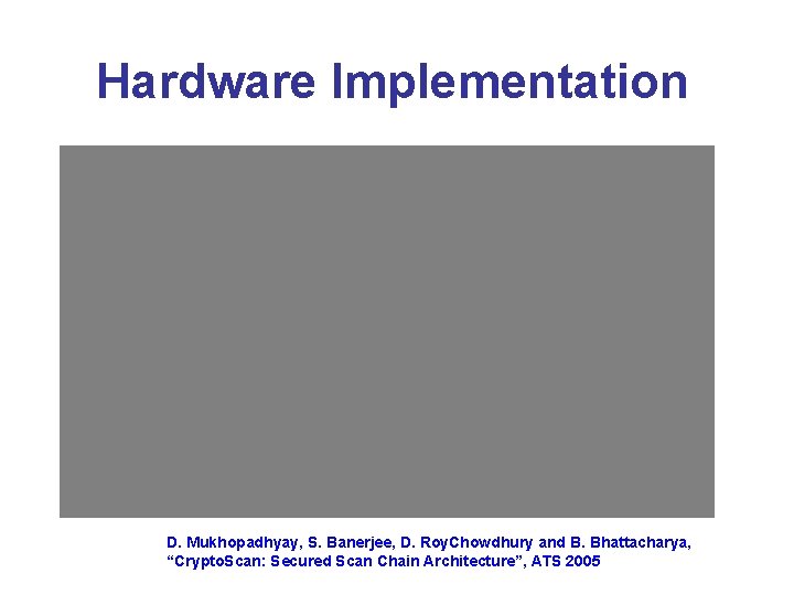 Hardware Implementation D. Mukhopadhyay, S. Banerjee, D. Roy. Chowdhury and B. Bhattacharya, “Crypto. Scan: