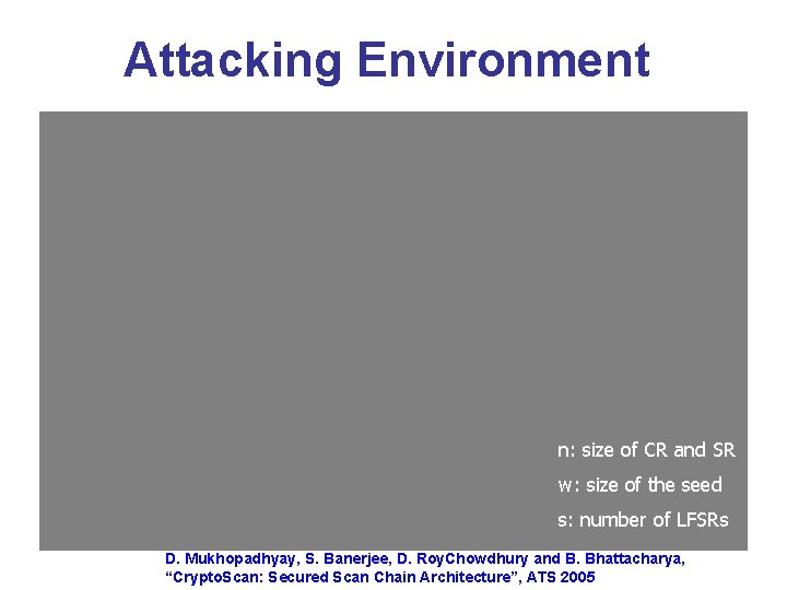 Attacking Environment n: size of CR and SR w: size of the seed s: