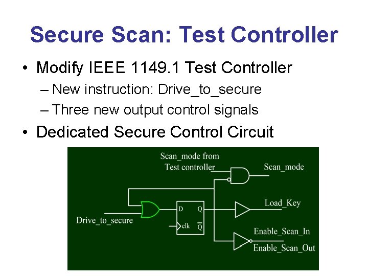 Secure Scan: Test Controller • Modify IEEE 1149. 1 Test Controller – New instruction: