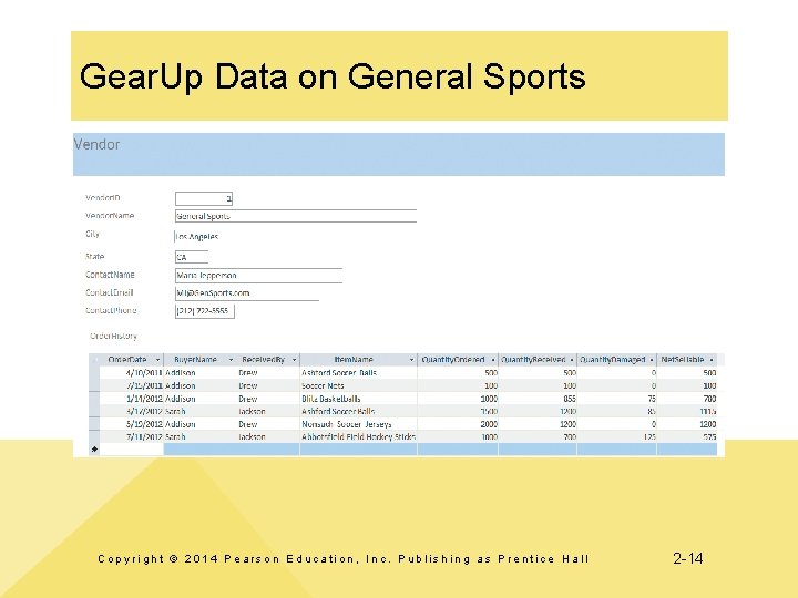 Gear. Up Data on General Sports Copyright © 2014 Pearson Education, Inc. Publishing as