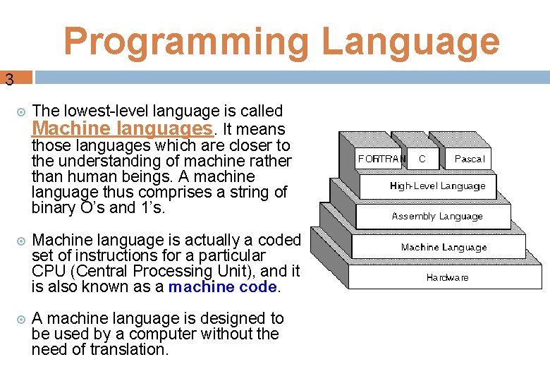 Programming Language 3 The lowest-level language is called Machine languages. It means those languages Programming Language 3 The lowest-level language is called Machine languages. It means those languages