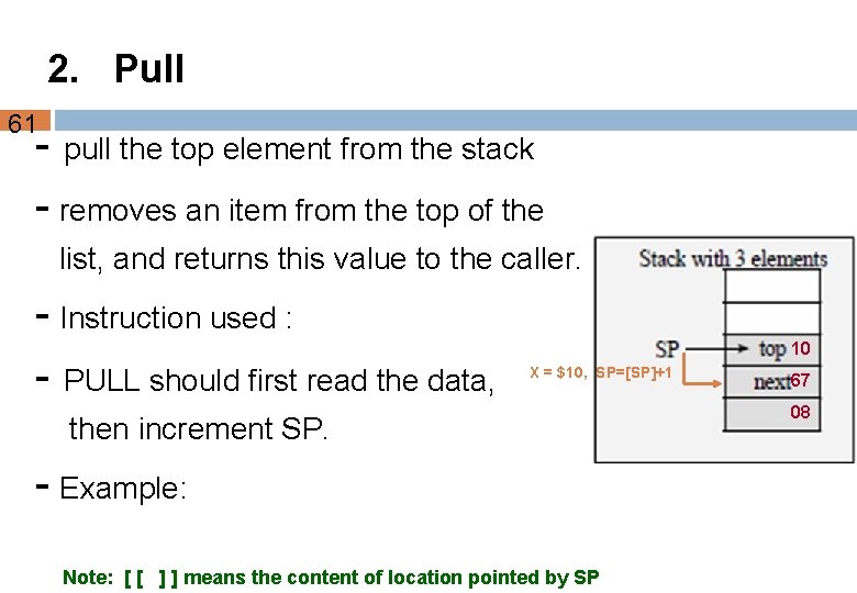 2. Pull 61 - pull the top element from the stack - removes an 2. Pull 61 - pull the top element from the stack - removes an