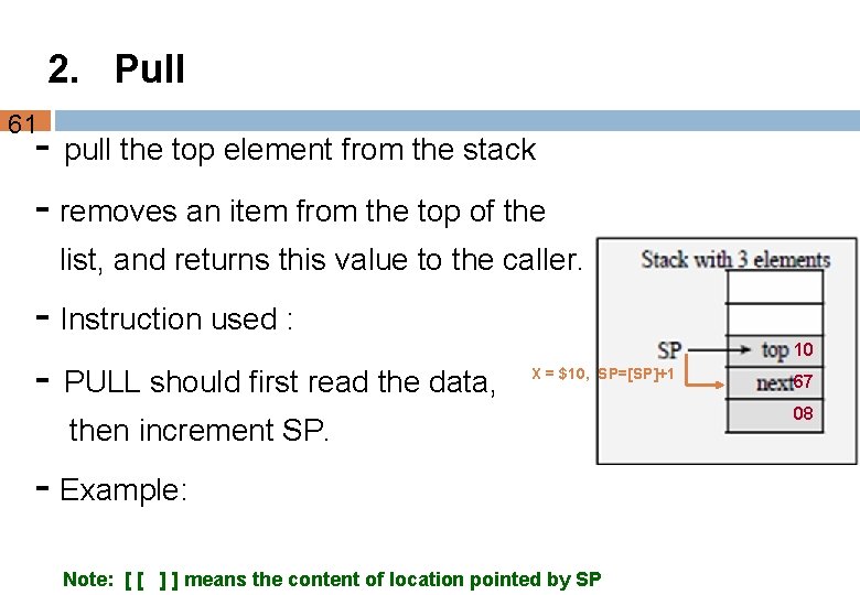 2. Pull 61 - pull the top element from the stack - removes an