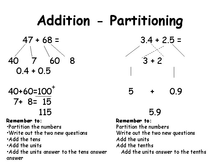 Addition - Partitioning 47 + 68 = 40 7 60 0. 4 + 0.
