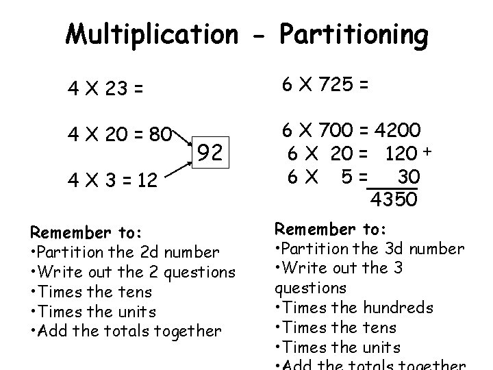 Multiplication - Partitioning 4 X 23 = 6 X 725 = 4 X 20
