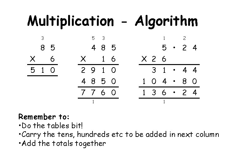Multiplication - Algorithm 3 8 5 X 6 5 1 0 5 X 2