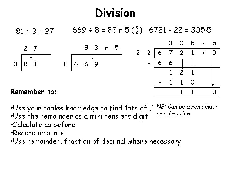 Division 669 ÷ 8 = 83 r 5 (⅝) 6721 ÷ 22 = 305