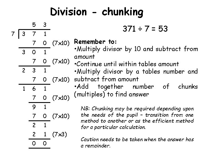 Division - chunking 7 3 3 5 3 7 1 7 0 (7 x