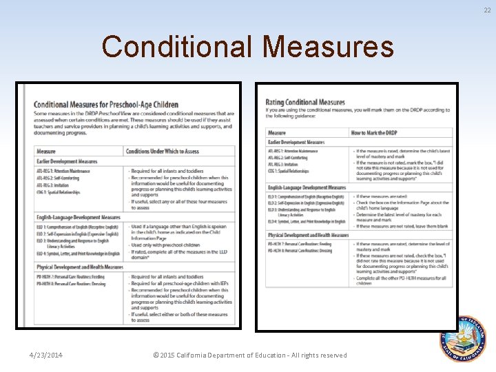 22 Conditional Measures 4/23/2014 © 2015 California Department of Education - All rights reserved