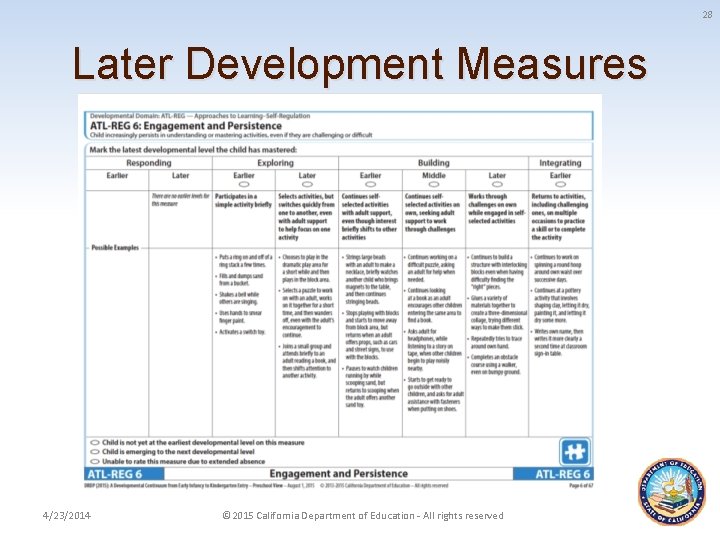 28 Later Development Measures 4/23/2014 © 2015 California Department of Education - All rights