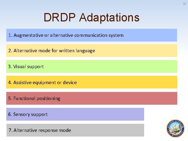 32 DRDP Adaptations 1. Augmentative or alternative communication system 2. Alternative mode for written