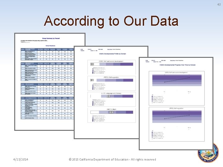 43 According to Our Data 4/23/2014 © 2015 California Department of Education - All