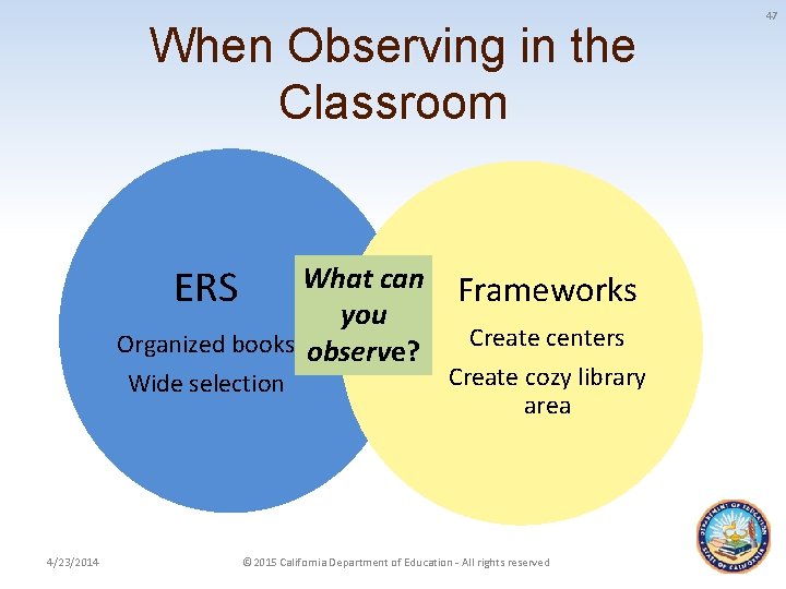 When Observing in the Classroom What can ERS you Organized books observe? Wide selection