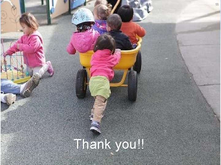 55 Thank you!! 4/23/2014 © 2015 California Department of Education - All rights reserved