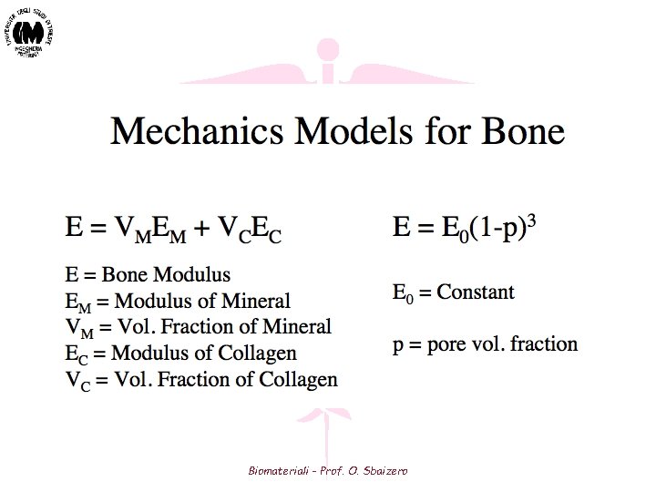 Biomateriali - Prof. O. Sbaizero 