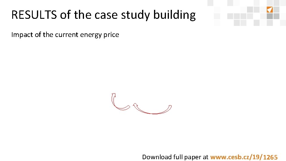 RESULTS of the case study building Impact of the current energy price Download full