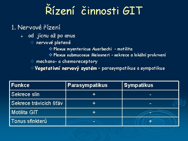 Řízení činnosti GIT 1. Nervové řízení v od jícnu až po anus v nervové
