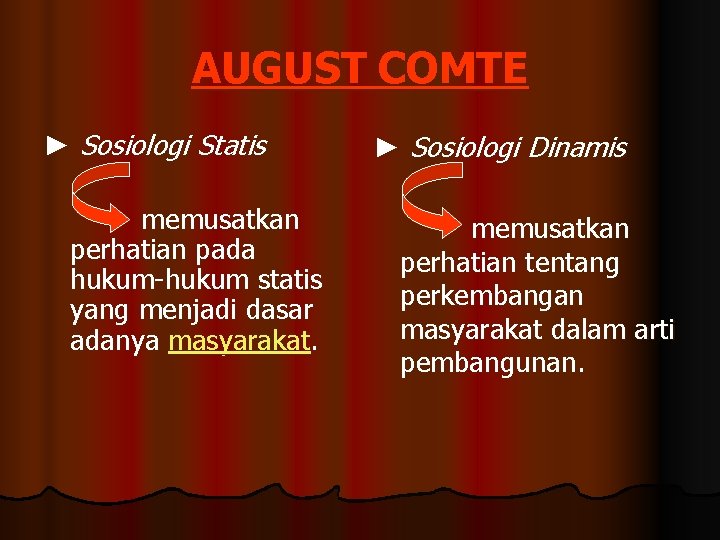 AUGUST COMTE ► Sosiologi Statis memusatkan perhatian pada hukum-hukum statis yang menjadi dasar adanya