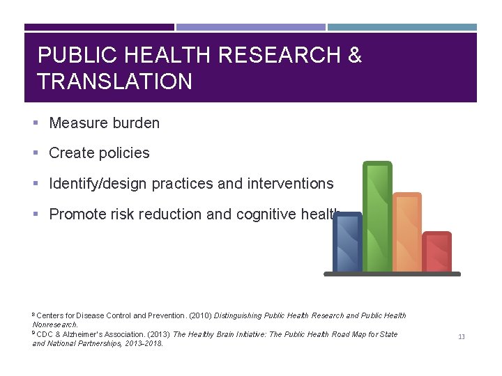 PUBLIC HEALTH RESEARCH & TRANSLATION § Measure burden § Create policies § Identify/design practices