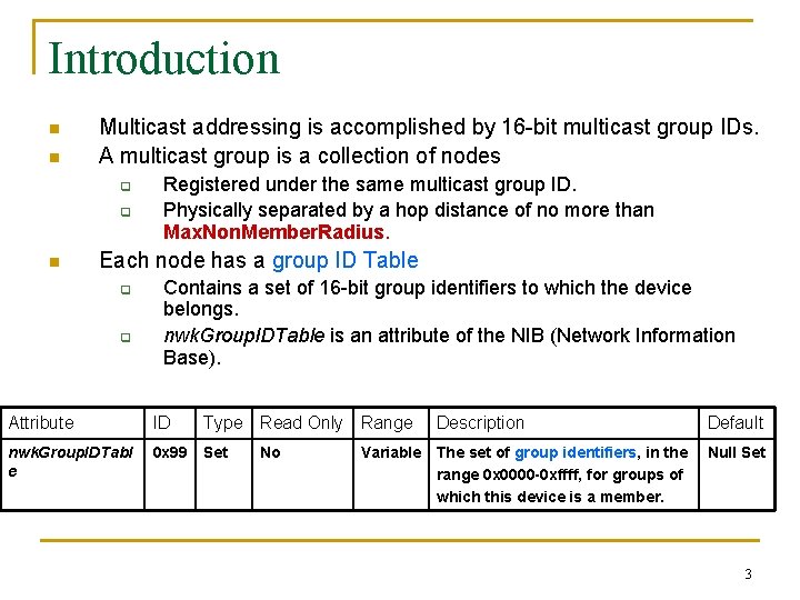 Introduction n n Multicast addressing is accomplished by 16 -bit multicast group IDs. A