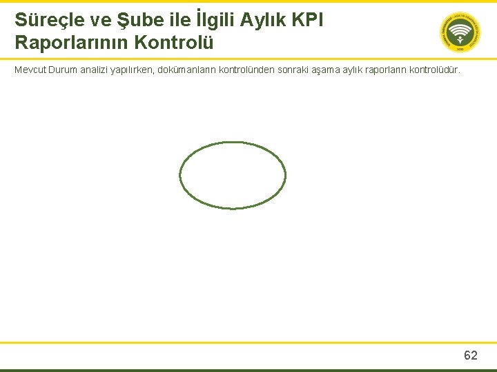 Süreçle ve Şube ile İlgili Aylık KPI Raporlarının Kontrolü Mevcut Durum analizi yapılırken, dokümanların