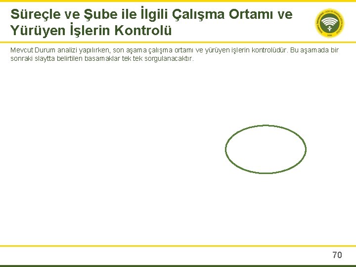 Süreçle ve Şube ile İlgili Çalışma Ortamı ve Yürüyen İşlerin Kontrolü Mevcut Durum analizi