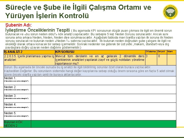 Süreçle ve Şube ile İlgili Çalışma Ortamı ve Yürüyen İşlerin Kontrolü Şubenin Adı: İyileştirme