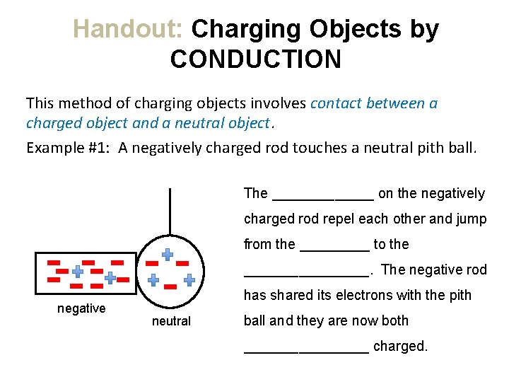 Handout: Charging Objects by CONDUCTION This method of charging objects involves contact between a