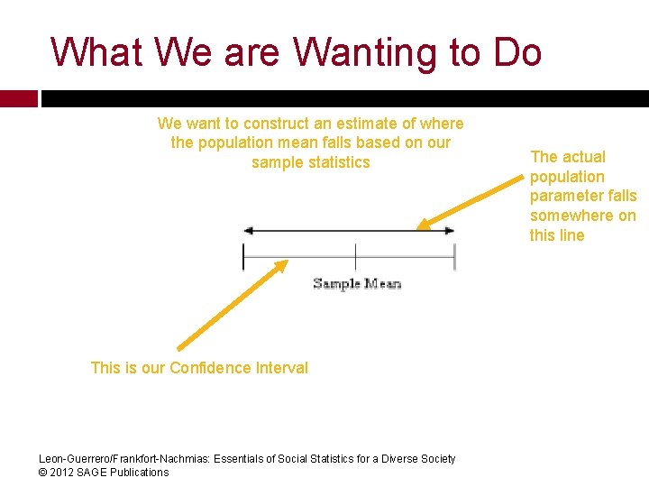 What We are Wanting to Do We want to construct an estimate of where