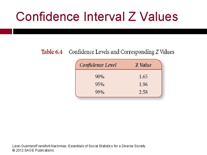 Confidence Interval Z Values Leon-Guerrero/Frankfort-Nachmias: Essentials of Social Statistics for a Diverse Society ©