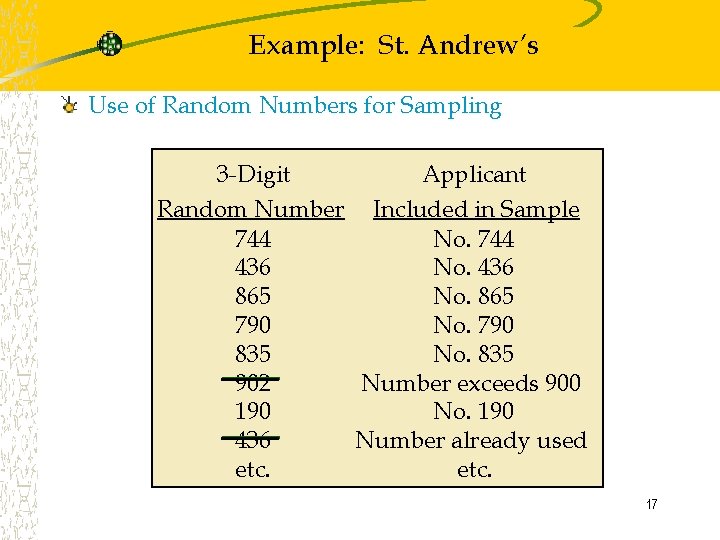 Example: St. Andrew’s Use of Random Numbers for Sampling 3 -Digit Applicant Random Number